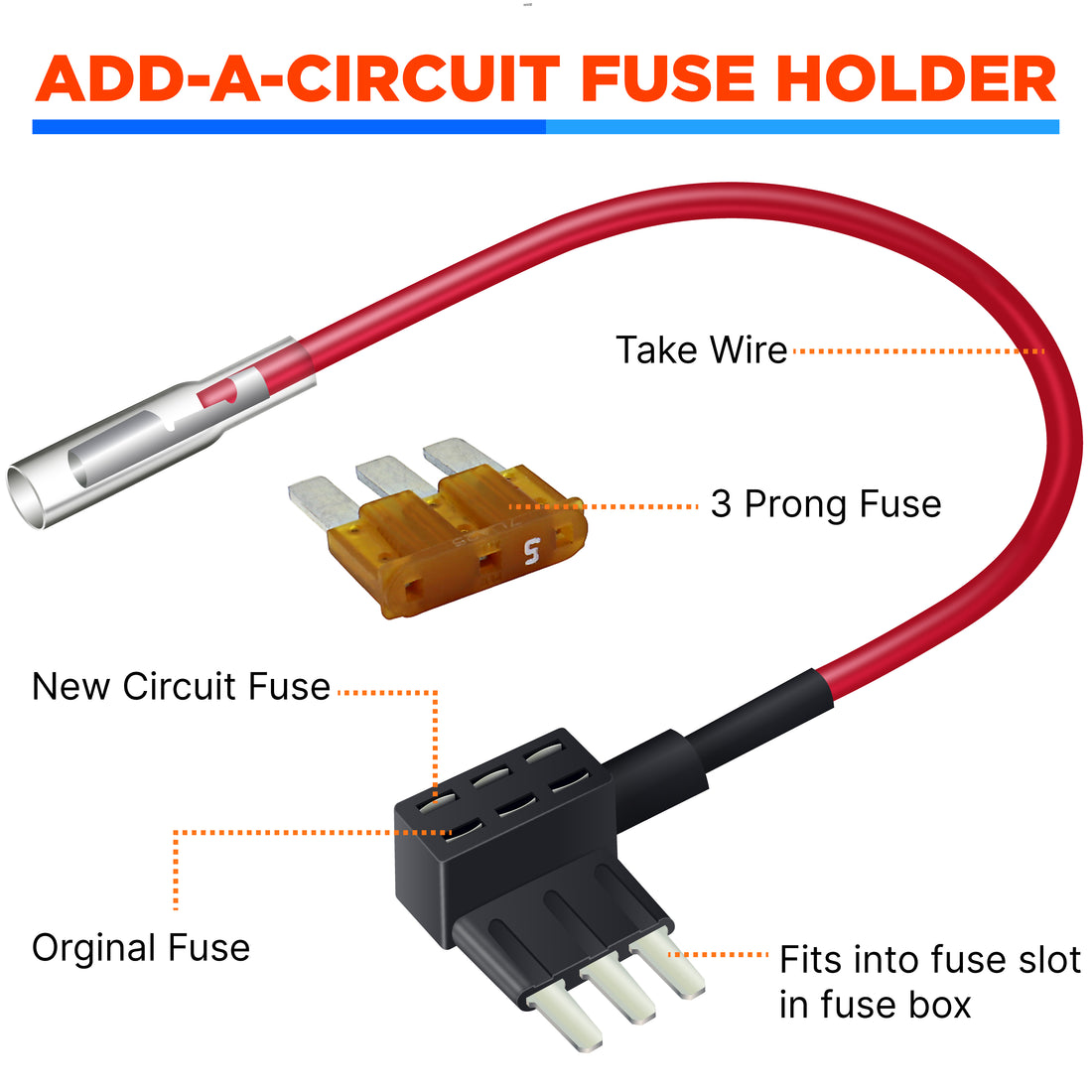 ROVE Ultimate 3-Prong Fuse Taps – Compatible with ROVE Ultimate 3 LEAD USB-C Hardwire Kit – Perfect for Adding Additional Fuse Options