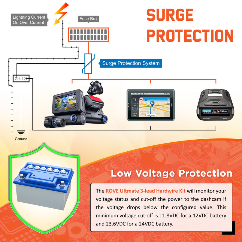 ROVE Ultimate 3-Lead USB Type-C Hardwire Kit | for ROVE R2, R2 PRO, R2-4K DUAL and R3 Dash Cam | Check Compatibility Image Before Purchasing