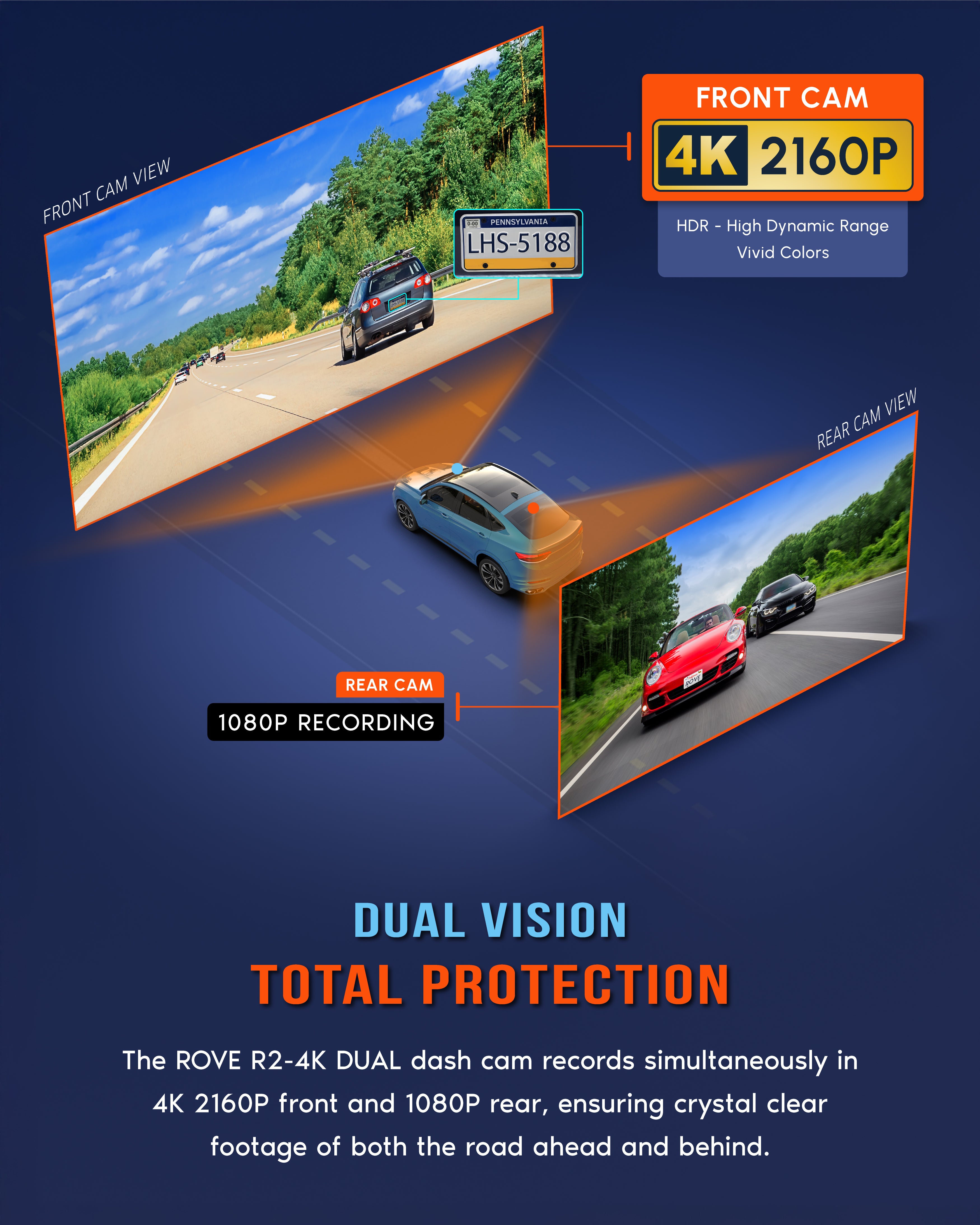 NEW ROVE R2-4K DUAL Dash Cam Front and Rear, STARVIS 2 Sensor, FREE 128GB Card Included, 5G WiFi