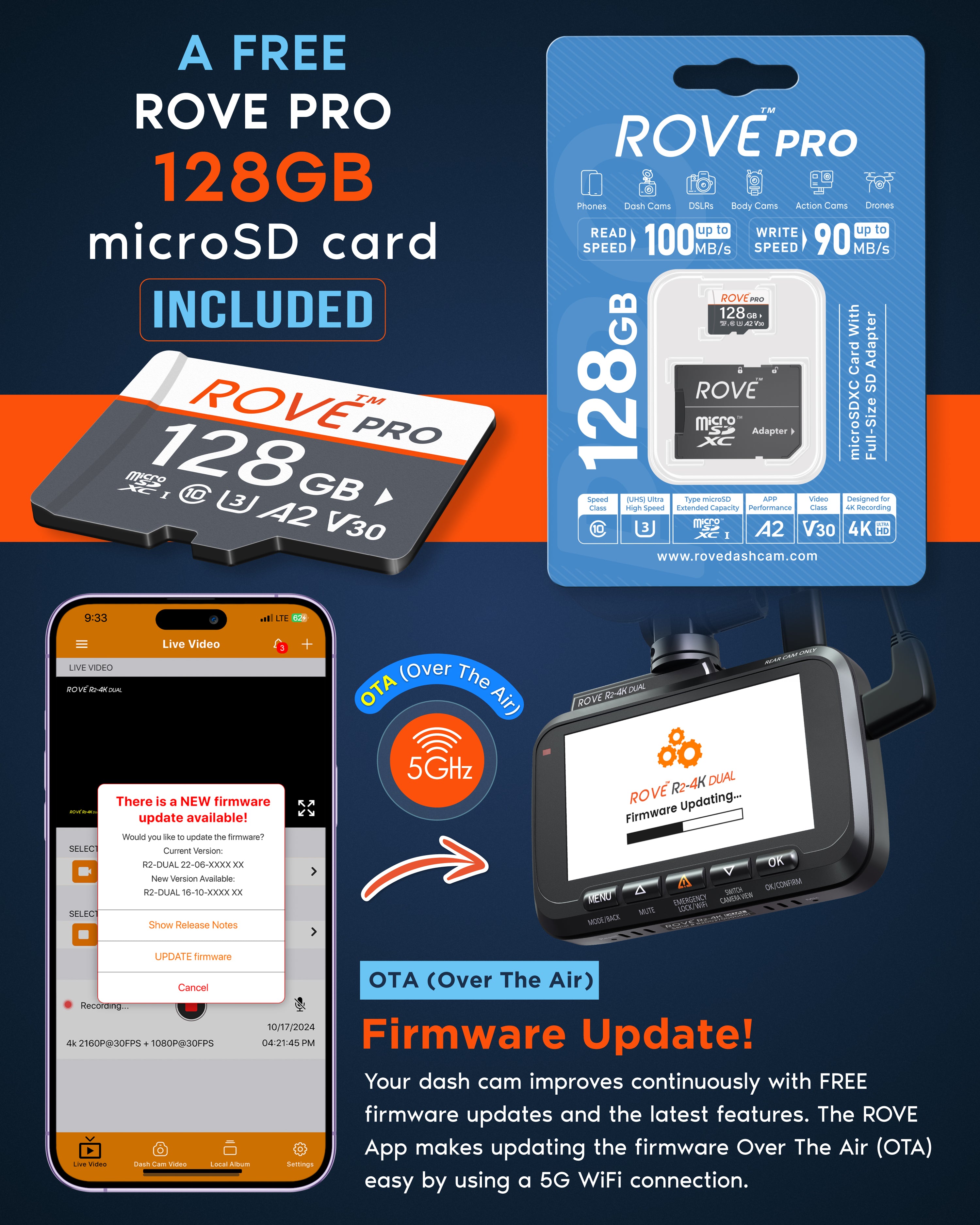 NEW ROVE R2-4K DUAL Dash Cam Front and Rear, STARVIS 2 Sensor, FREE 128GB Card Included, 5G WiFi