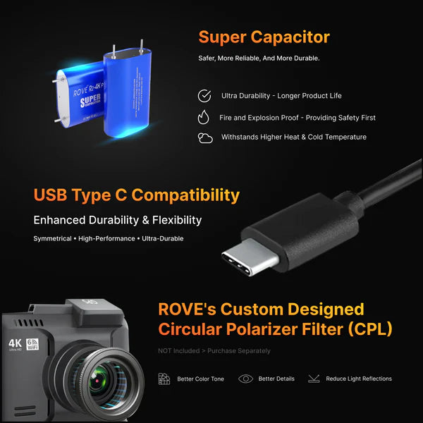 ROVE R2-4K Dash Cam Bundle | FREE ROVE PRO 128 GB microSD Card