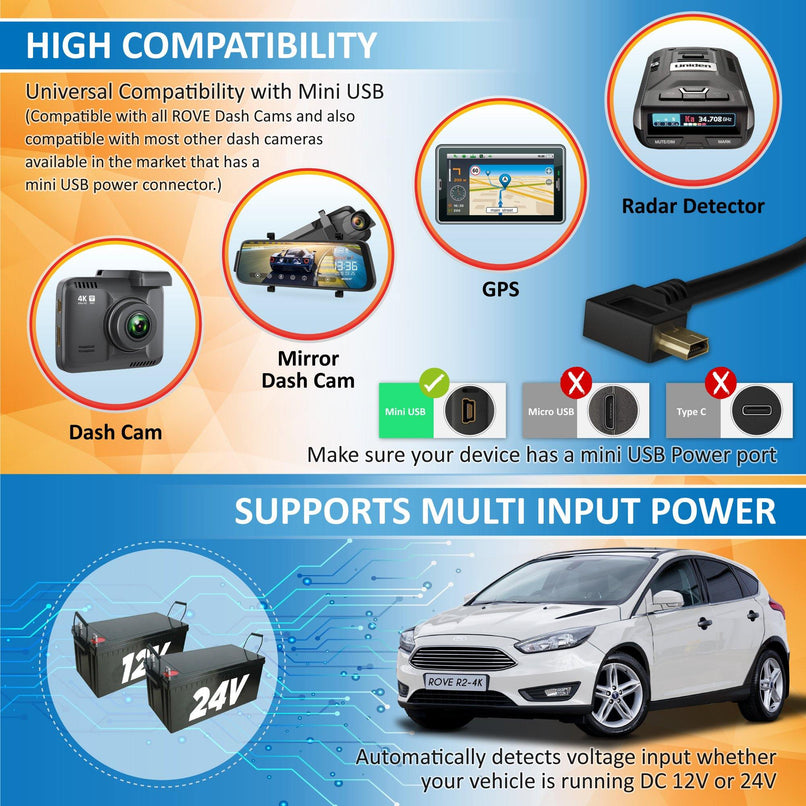 Shop Universal Dash Camera Kit